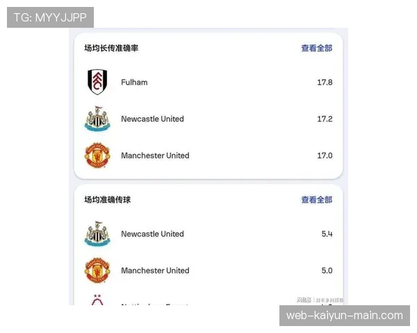 曼联问题凸显：球员能力不足还是战术体系失效？