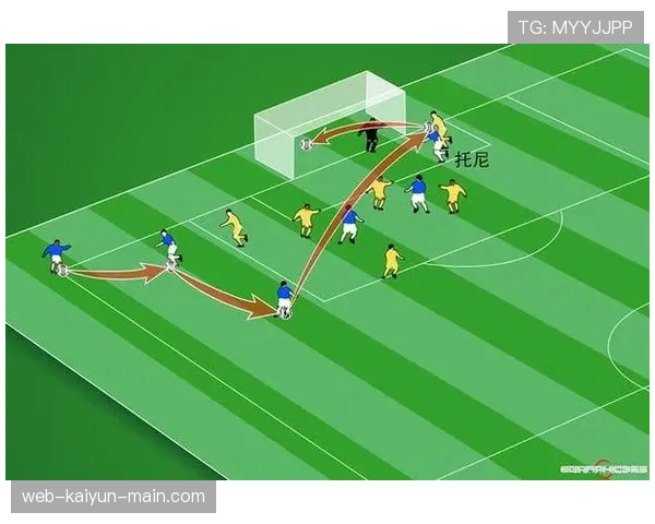 角球规则核心要点：判定标准、进球与越位误区
