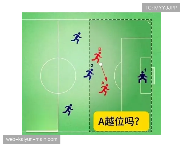 越位进球判罚到底如何判定，VAR会介入哪些关键时刻？