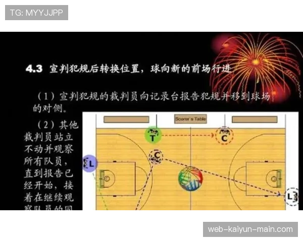 【篮球规则解析】什么是篮下干扰球？球在篮筐圆柱体上时如何判定违例？