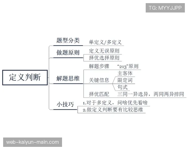 控球权定义及其判定标准