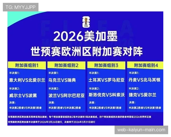 2026世界杯小组第三怎么出线有什么晋级条件和常见问题 2026世界杯小组第三怎么出线有什么晋级条件和常见问题