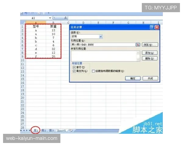 篮球计分规则详解：了解1分、2分、3分的不同计算方式
