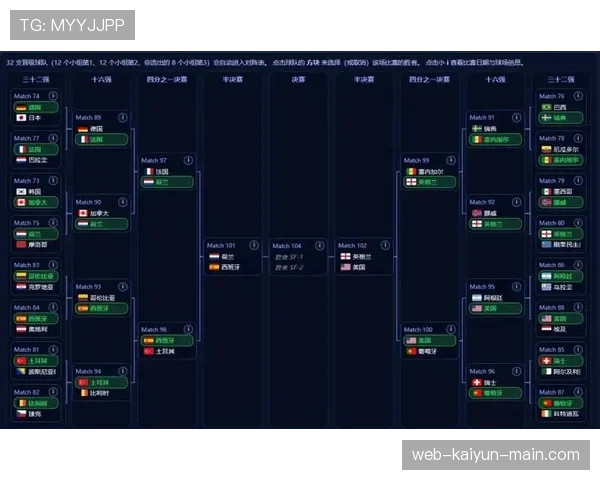 约旦冲击2026美加墨世界杯:出线前景与阵容预测分析 约旦冲击2026美加墨世界杯:出线前景与阵容预测分析