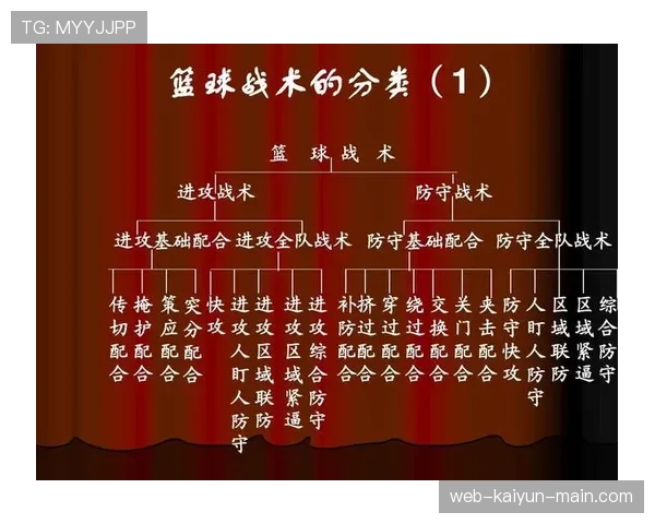 舍甫琴科回撤接应主导进攻,战术角色转变激活全队